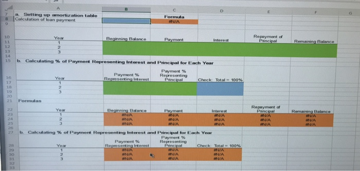 the next three years. The interest rate is 6% compounded annually. Round