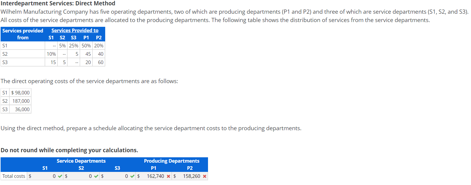 Interdepartment Services: Direct Method Wilhelm Manufacturing Company has five operating departments,