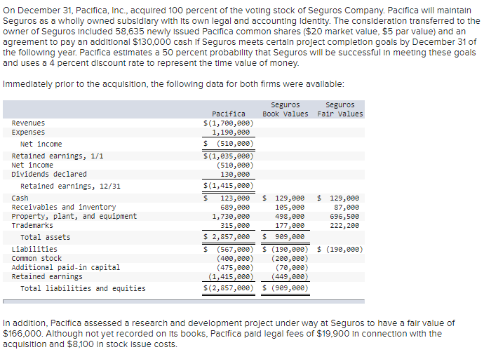 The responses are still incorrect even if I put parentheses around