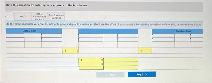 all a part of ONE question. thanks! Trini Company set the following