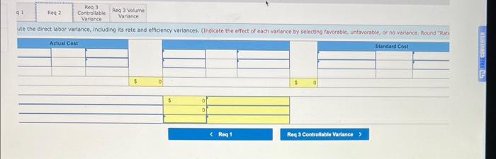 standard costs per unit for its single producti Direct materials (30 pounds
