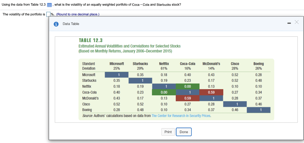  Using the data from Table 12.3 B. what is the volatility