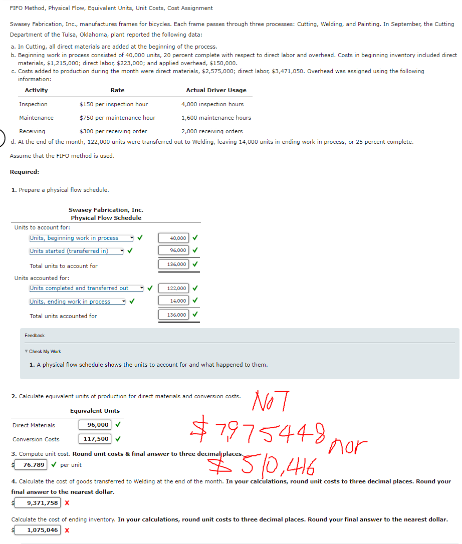  unit costs to three decimal places. Round your final answer to