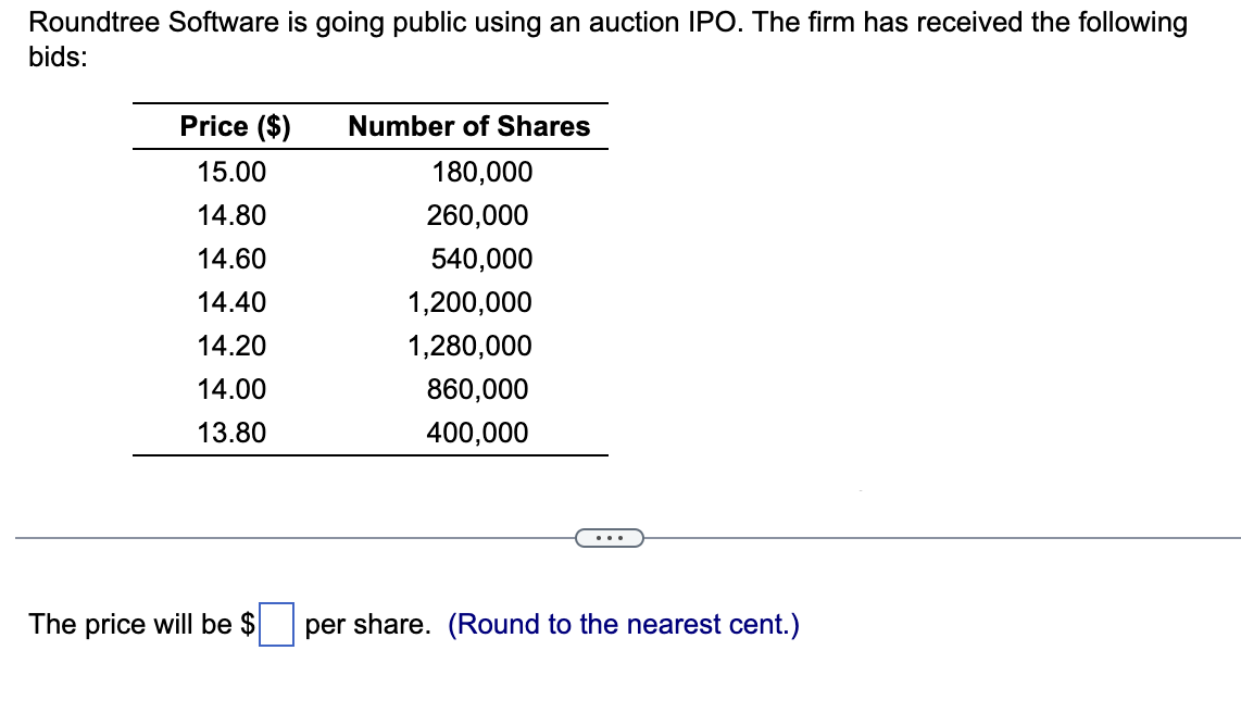 Roundtree Software is going public using an auction IPO. The firm
