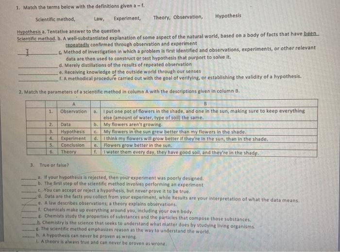  1. Match the terms below with the definitions given a -