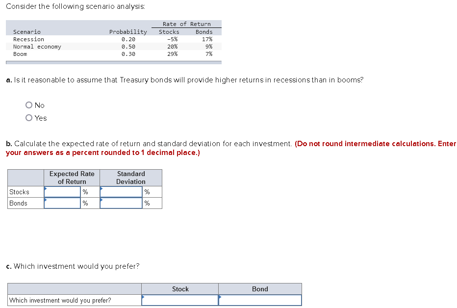  Consider the following scenario analysis: a. Is it reasonable to assume