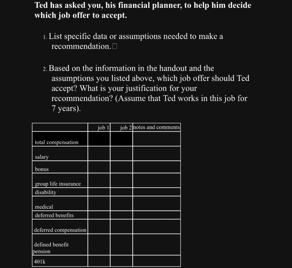 Please fill out the chart and select which job offer is better.