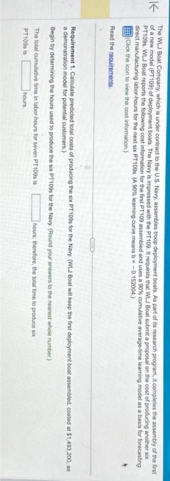 is under contract to the U.S. Navy, assembles troop deployment boats. As