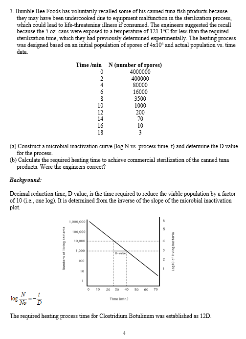 Python 2.7.11 is to be used for this problem. Please help Bumble