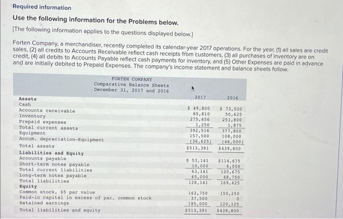 could someone please explain to me why i was marked wrong on