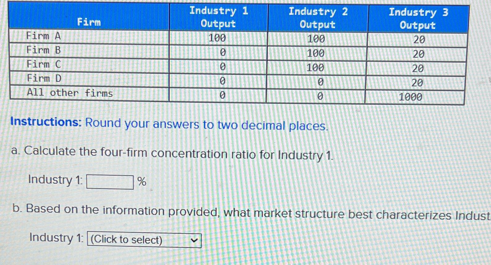  \table[[Firm,\table[[Industry 1],[Output]],\table[[Industry 2],[Output]],\table[[Industry 3],[Output]]],[Firm A,100,100,20],[Firm B,0,100,20],[Firm C,0,100,20],[Firm D,0,0,20],[All other firms,0,0,1000]] Instructions: