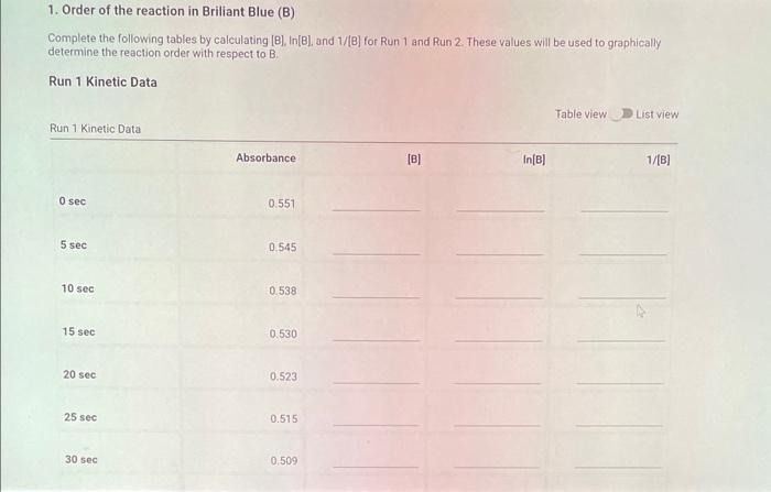 In[B], and 1/[B] for Run 1 and Run 2 . These values