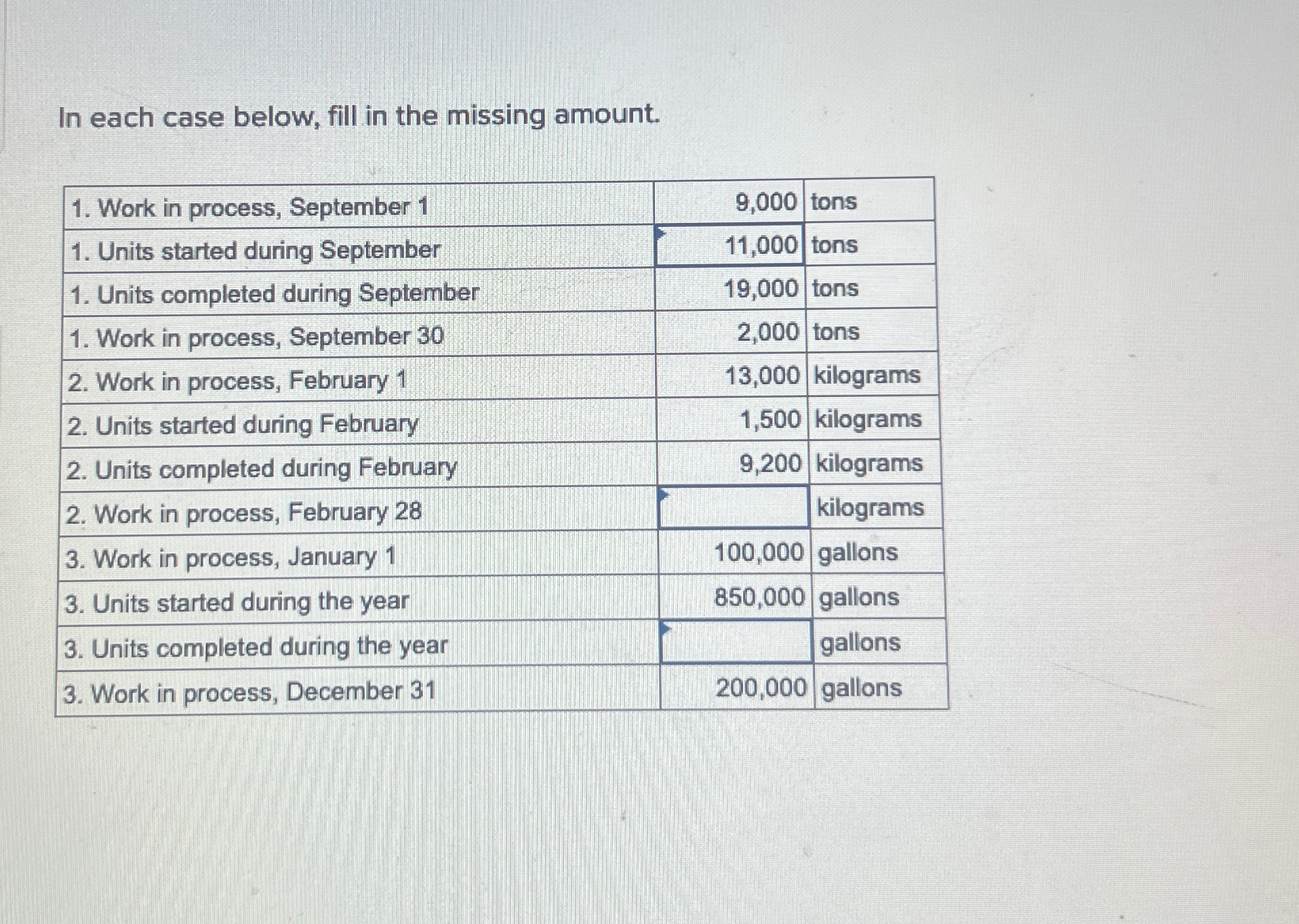  In each case below, fill in the missing amount. \table[[1. Work