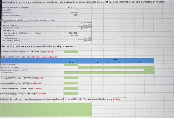 PLEASE HELP MEEE!! I NEED THE FORMULAS Minions inc. is considering a