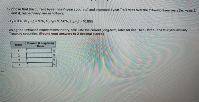 please answer below Suppose that the current 1-year rate (1-year spot rate)