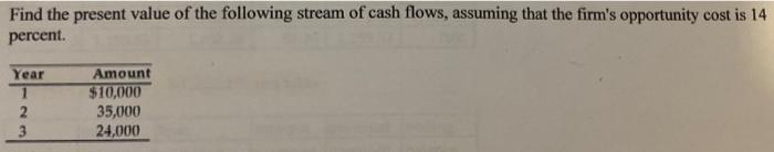 Please explain how to calculate the present values. Find the present value
