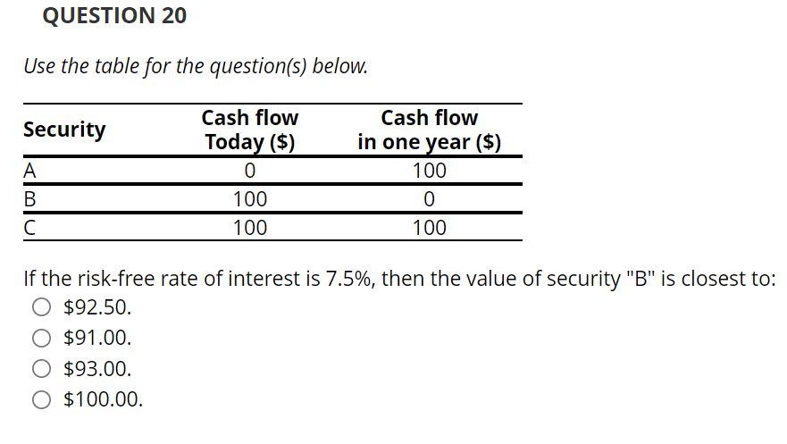  QUESTION 20 Use the table for the question(s) below. Security A