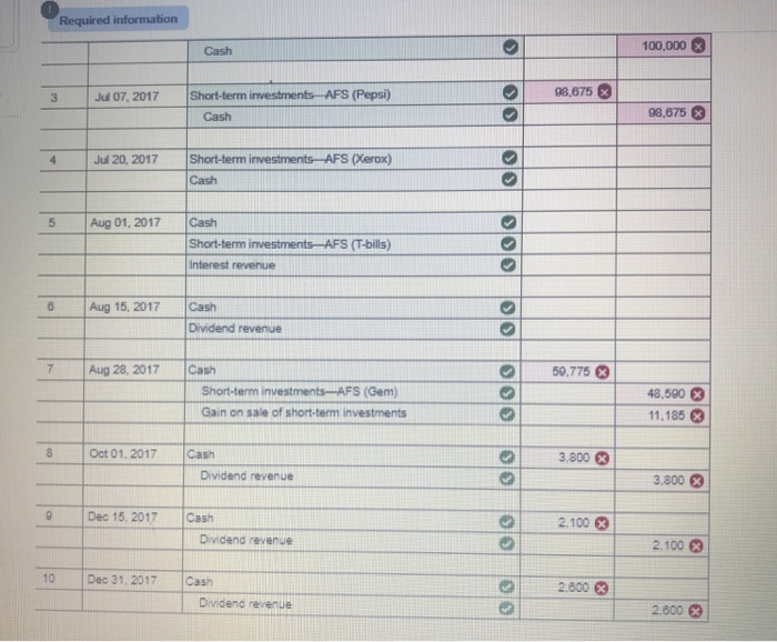 Company had no short-term investments prior to year 2017, lt had the