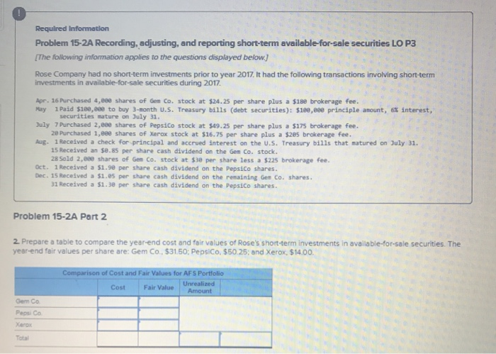 following transactions involving short ternm investments in available-for-sale securities during 2017 Apr.