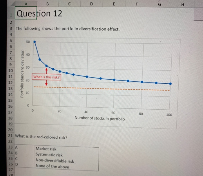  A B C D E F G I 1 Question 12