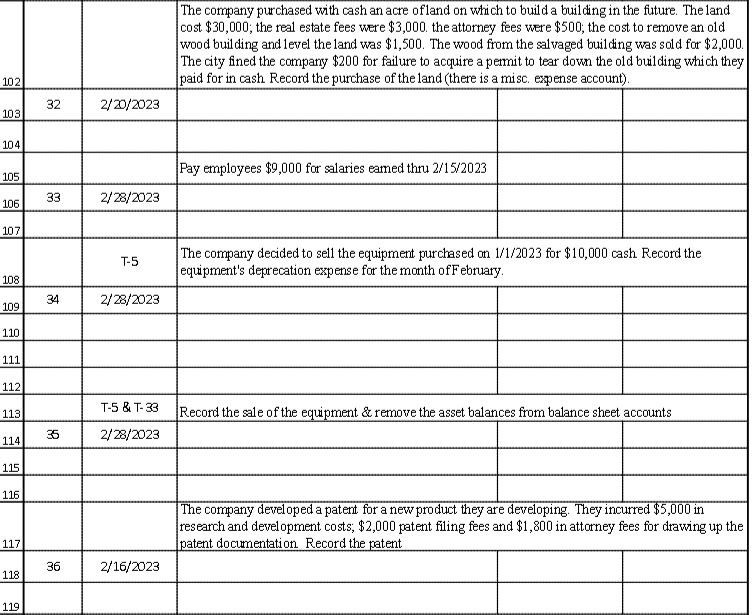  Need help writing journel entry for each prompt.