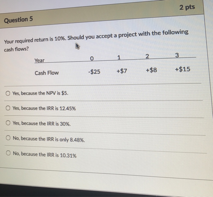  2 pts Question 5 Your required return is 10%. Should you