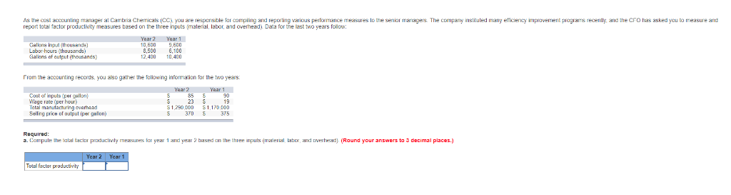 efliciency impow s re co acc un n mana e al