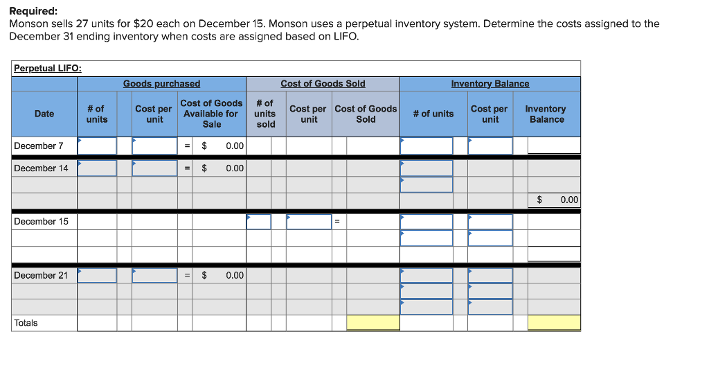 Trey Monson starts a merchandising business on December 1 and enters into