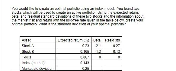 You would like to create an optimal portfolio using an index