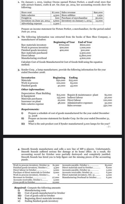 matrufacturer of wood doors and windows, us prepared the following list of