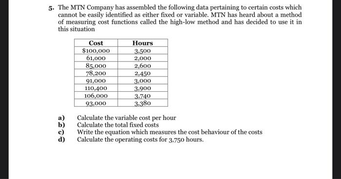 accounts Advertising $35.000 Amblers was 800 Production supervisar's salary 21,400 Depreciation of