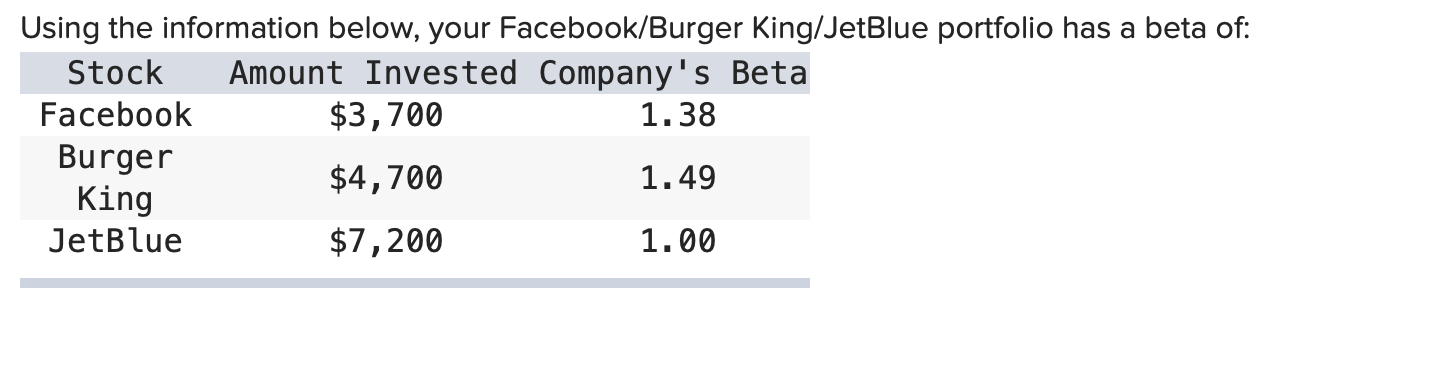 Multiple Choice 1.490 1.000 1.238 1.290 1.380 Using the information below, your