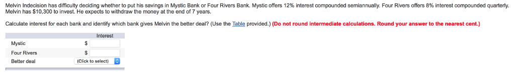 Bank or Four Rivers Bank. Mystic offers 12% interest compounded semiannually. Four