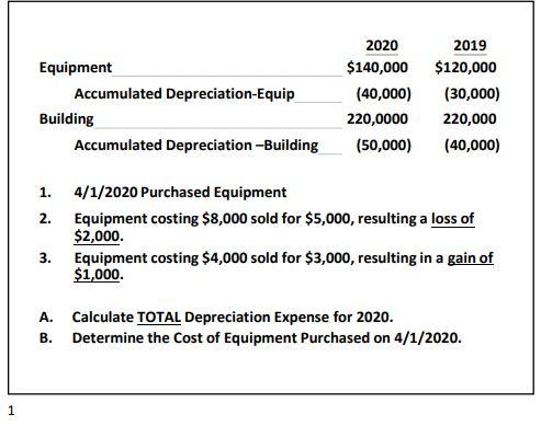 If calculated using Excel please include the excel-formulas used!!! Thank you!!! Equipment