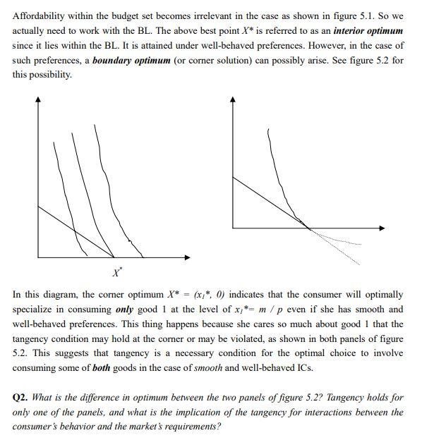  Affordability within the budget set becomes irrelevant in the case as