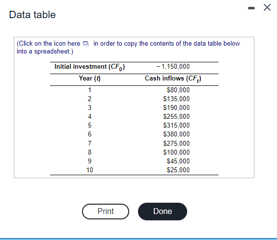  - Data table 1 (Click on the icon here e in