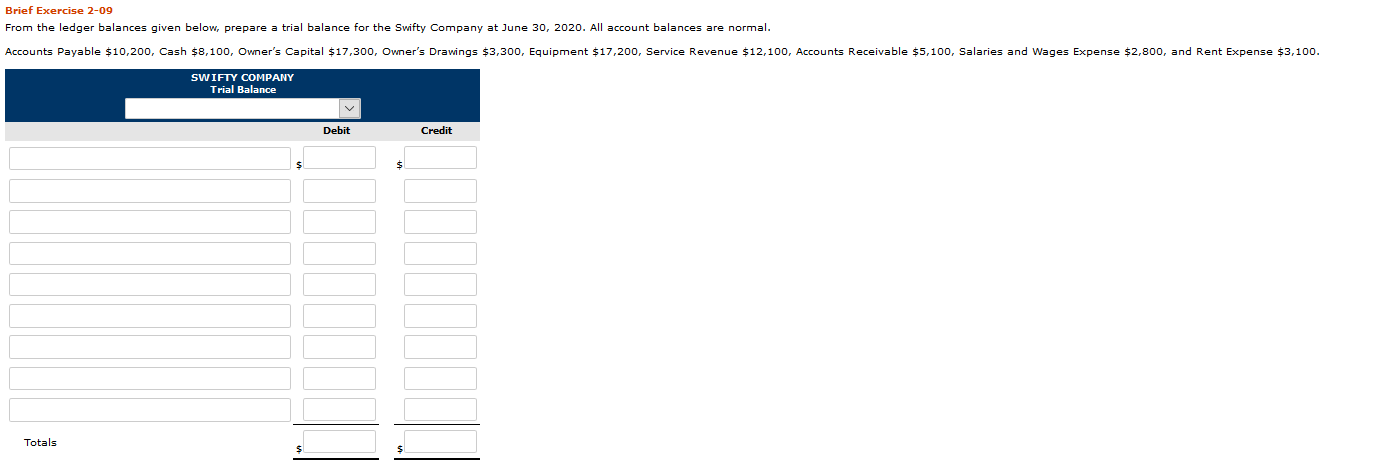Brief Exercise 2-09 From the ledger balances given below, prepare a