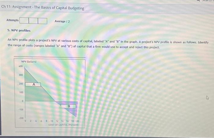  help please An NPV profile plots a project's NPV at various