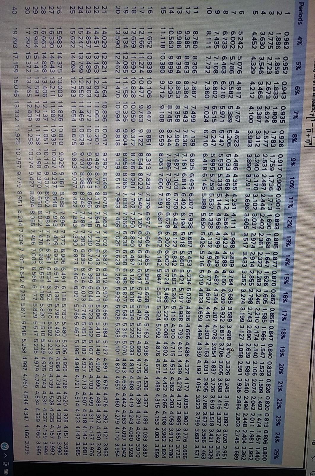 provides cars for its sales staff. In the past, the company has