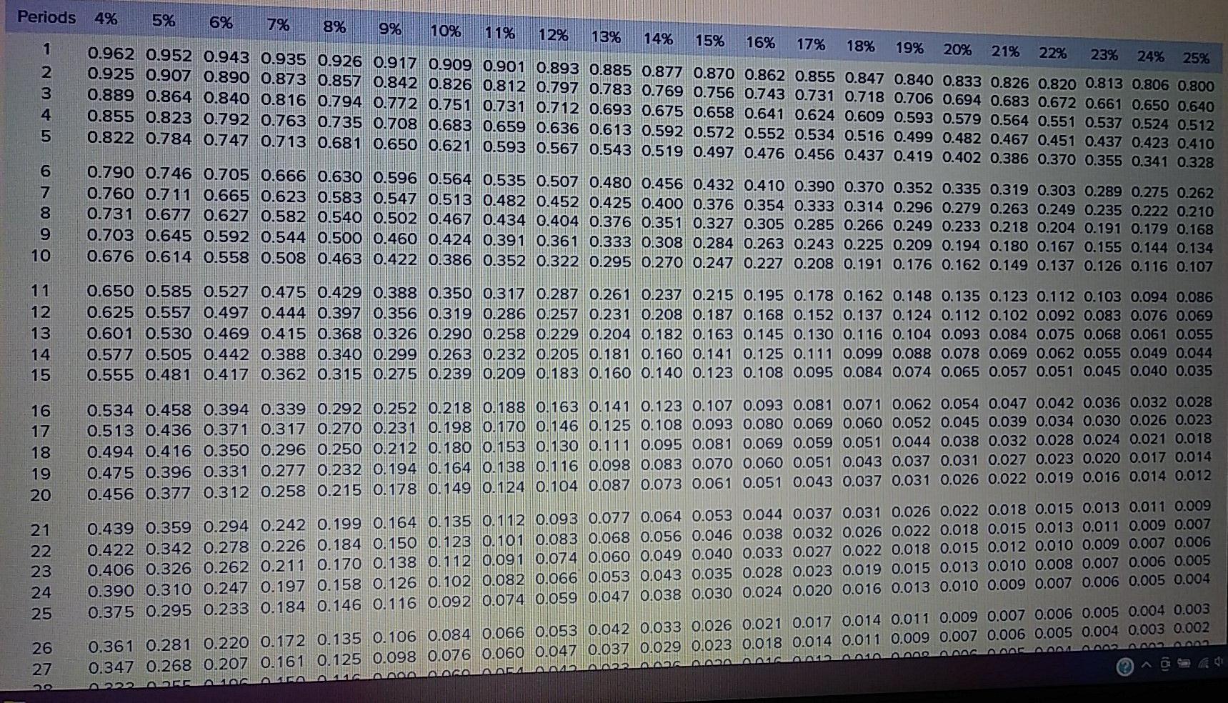 always purchased its cars from a dealer and then sold the cars