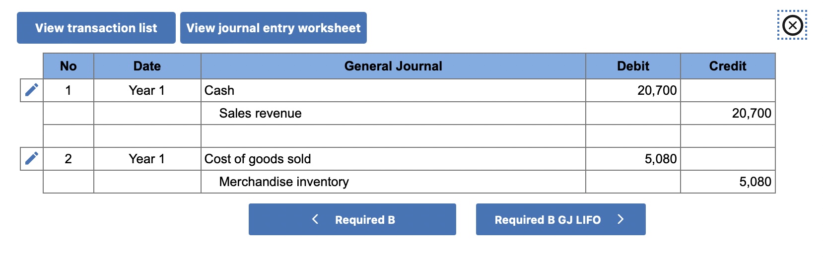 following information applies to the questions displayed below.] The Shirt Shop had