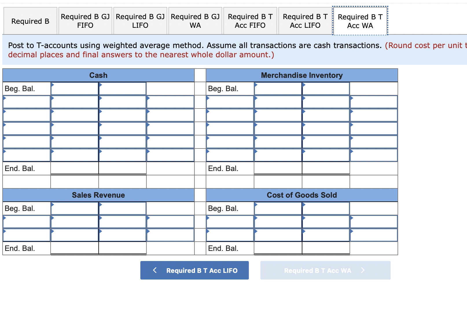 operations. During the year, The Shirt Shop sold 900 T-shirts for $23
