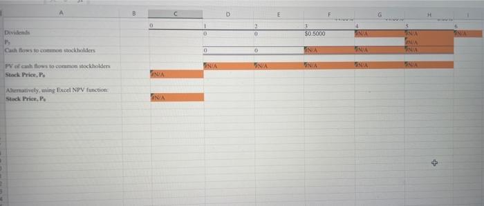 and currently needs to retain all of its earnings; hence, it does