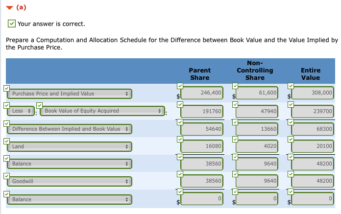 acquired 80% of the outstanding stock of Sulfurst Inc. for $246,400 cash.