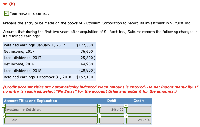 The following balance sheet shows Sulfurst Inc.'s book values immediately prior to
