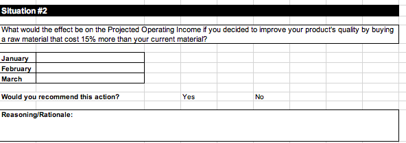 I Situation #2 What would the effect be on the Projected Operating