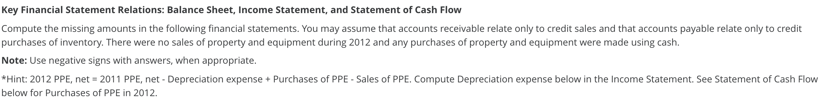  Key Financial Statement Relations: Balance Sheet, Income Statement, and Statement of