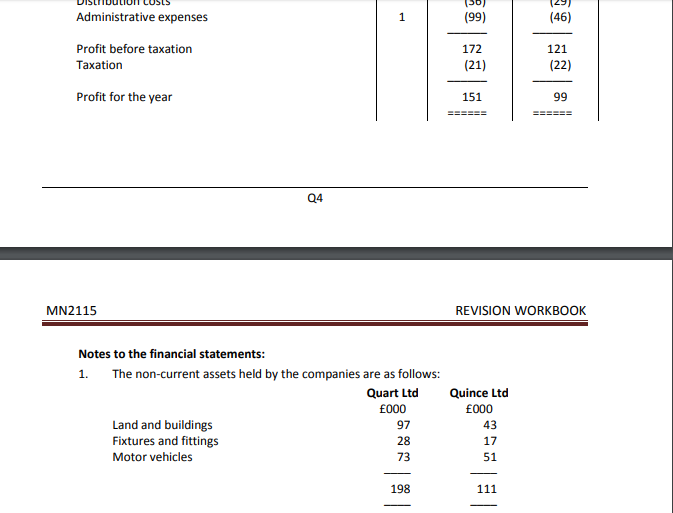 (SOPOL and SOFP)? The formula is: PBIT / (Equity+Non current liabilities) *