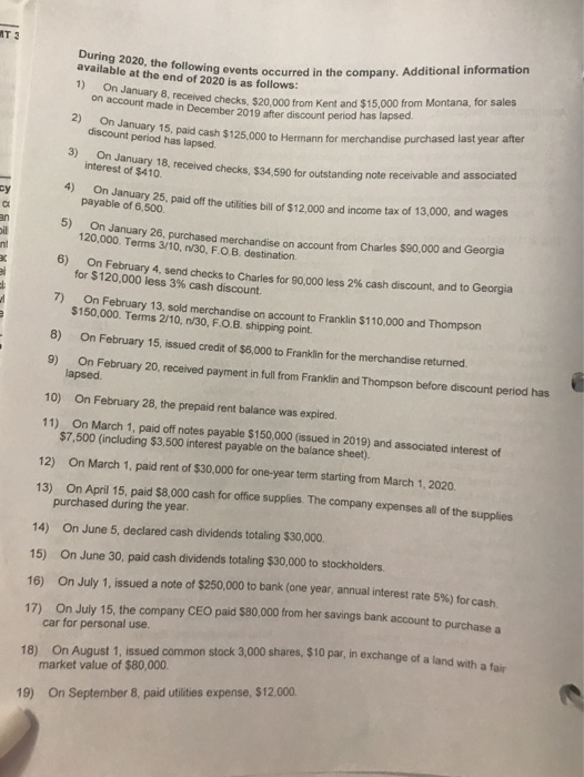 statement, and the balance sheet. Accounting Cycle Project (Group) ACCT3303 Spring 2020