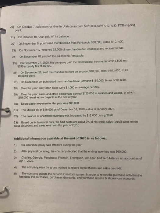 Assignments Required: 1) Making journal entries for each transaction in chronological order.